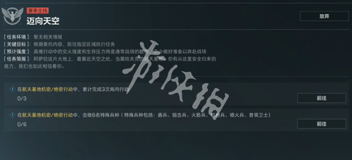 网2
