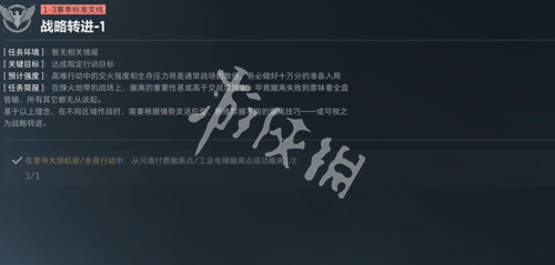 网2