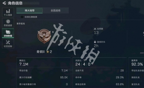 网3
