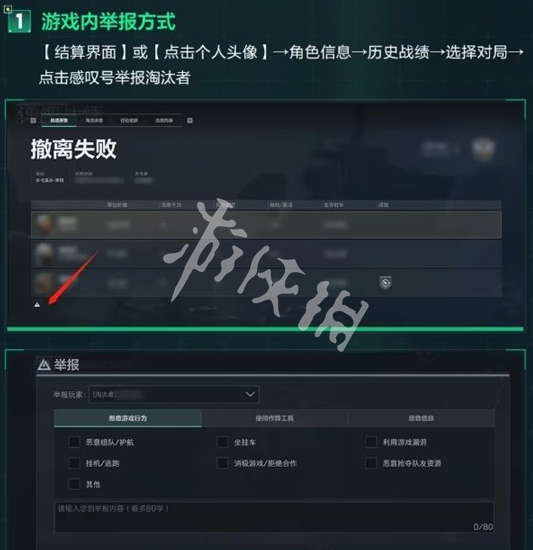 网2