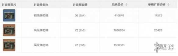 网4