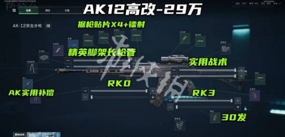 网3