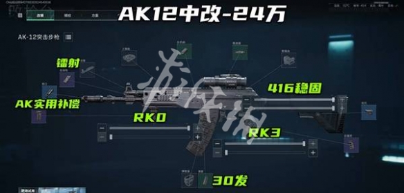 网2