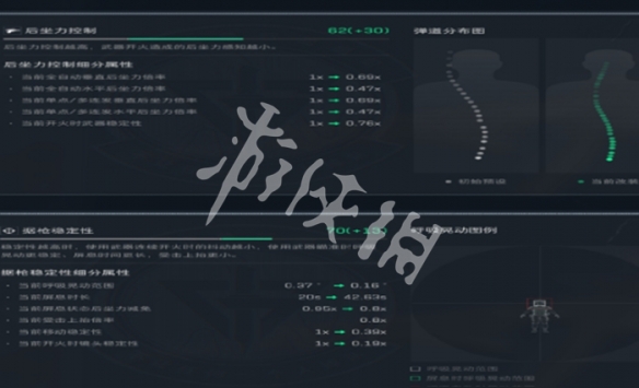 网3