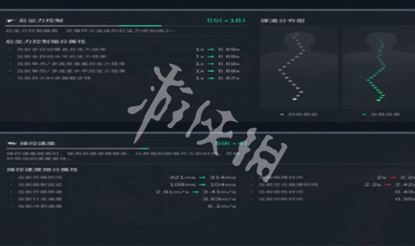 网3