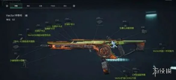 网2