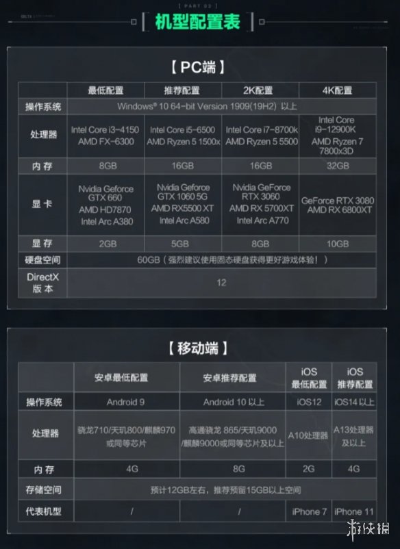 网1
