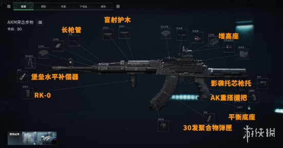 网3