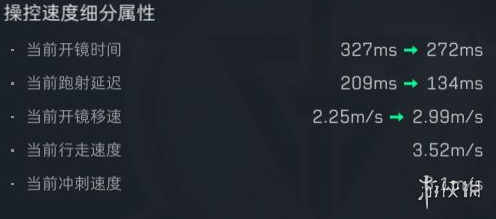 网4