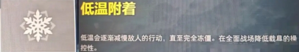 网2