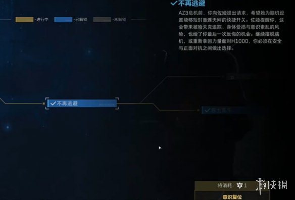 网2