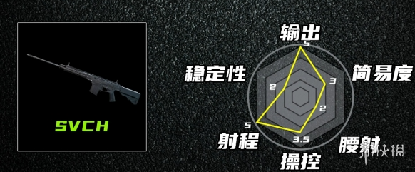 网3