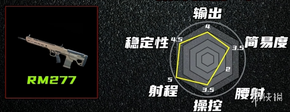 网2