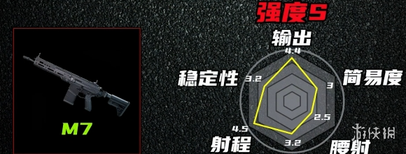 网5