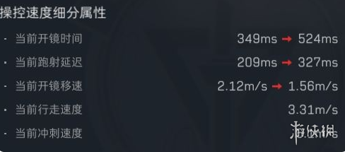 网4