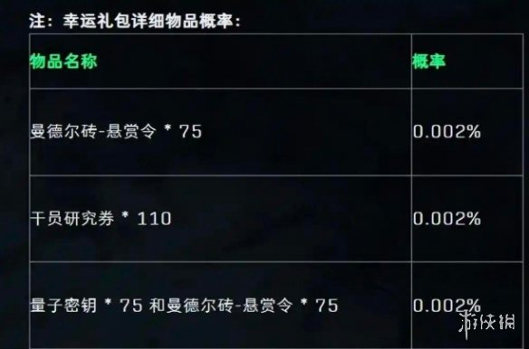 网2