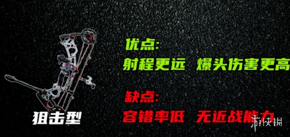 网1