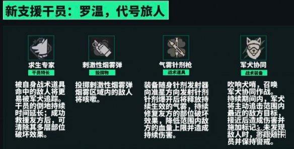网2