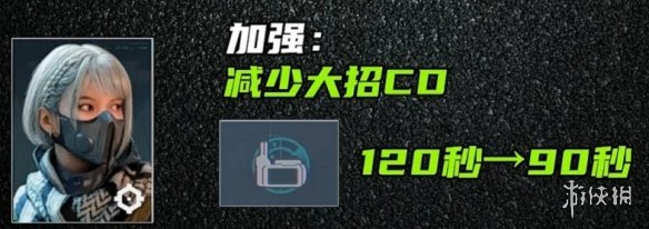 网5