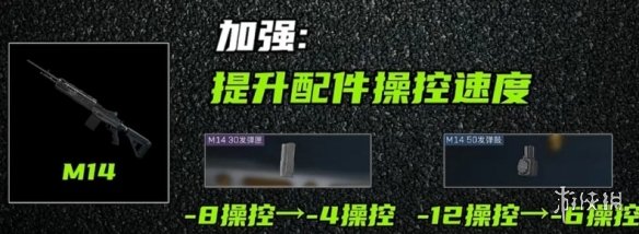 网2