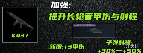 网3