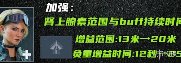 三角洲行动s11赛季枪械干员特性改动汇总
