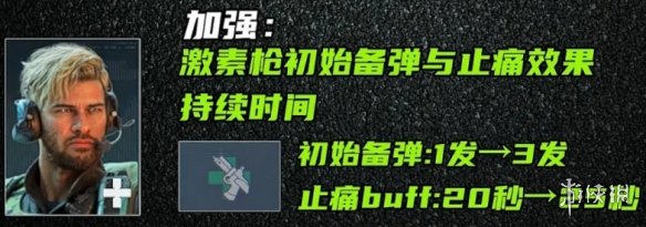 网6