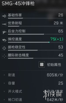 网3