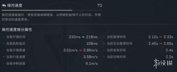 三角洲行动s10赛季SMG-45改装方案