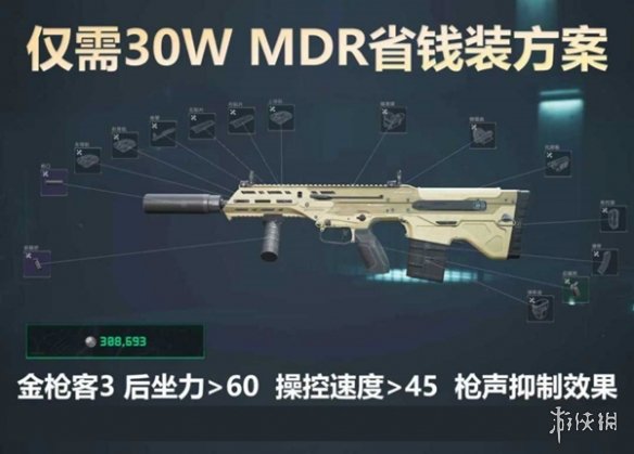 网3