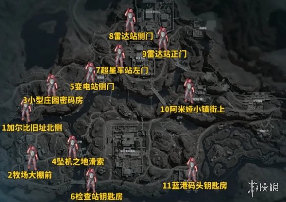 网2